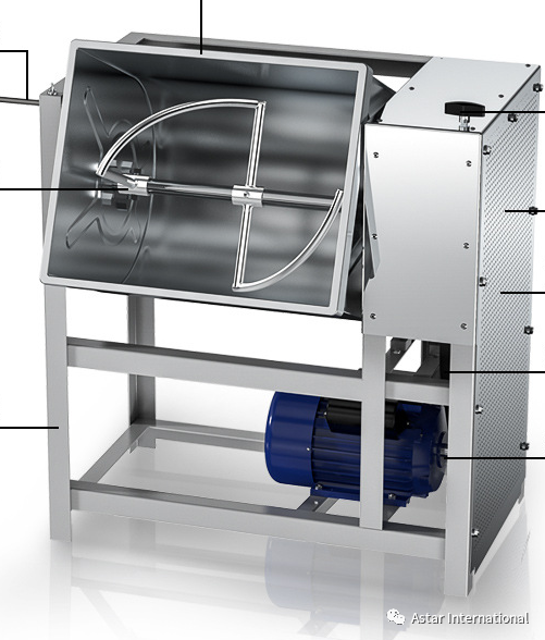 Тестомес горизонтальный